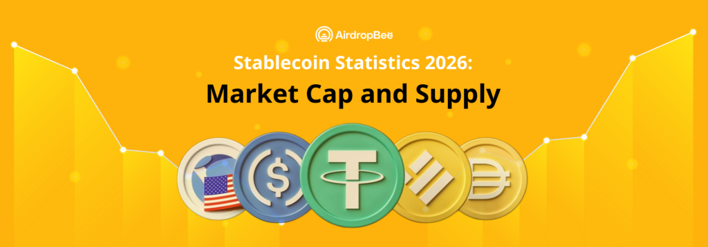 stablecoin marketcap and supply