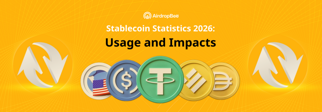 stablecoin usage