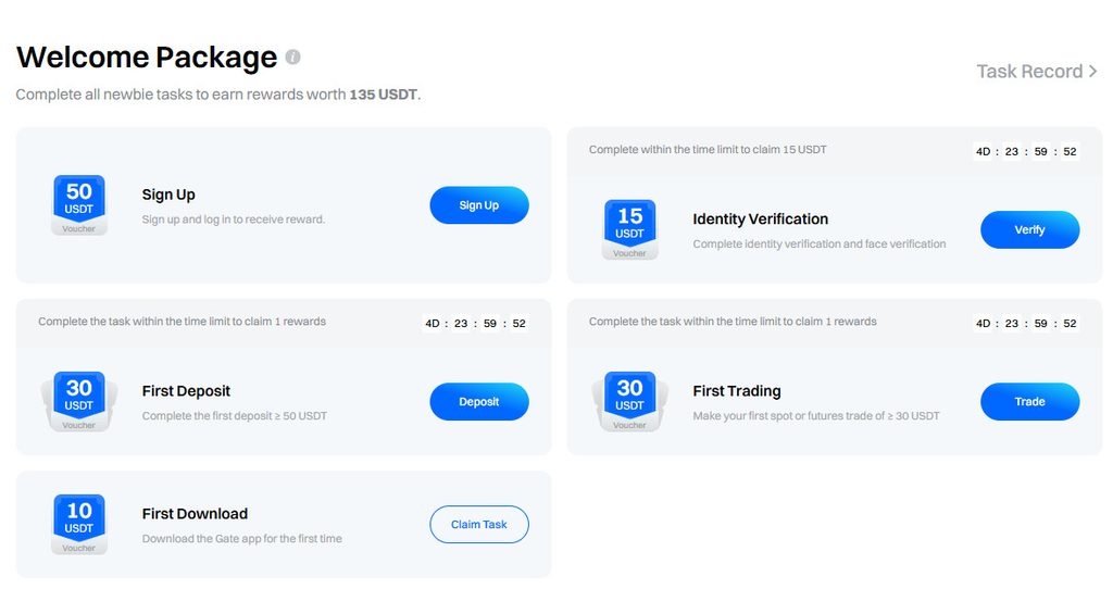 Gate.io welcome package rewards